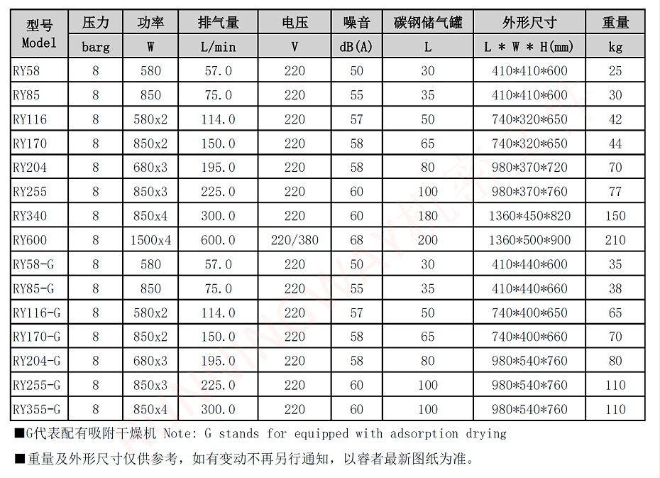 醫(yī)用靜音